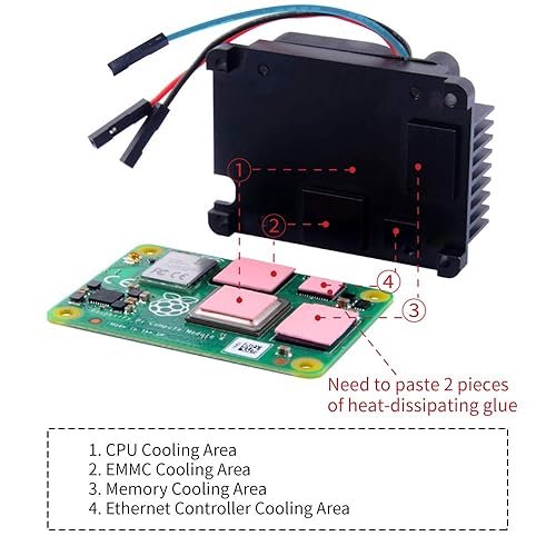 Raspberry Pi Compute Module 4 with CM4 heatsink PWM Fan, CM4 4GB